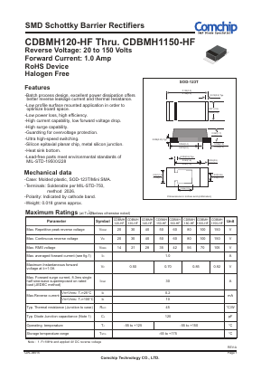 CDBMH160-HF Datasheet PDF ComChip
