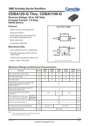 CDBA180-G Datasheet PDF ComChip