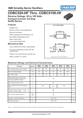 CDBC580-HF Datasheet PDF ComChip