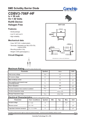 CDBV3-706F-HF Datasheet PDF ComChip