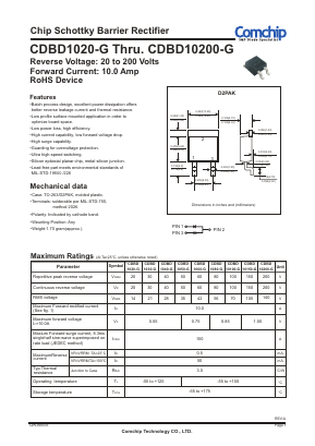 CDBD1020-G Datasheet PDF ComChip