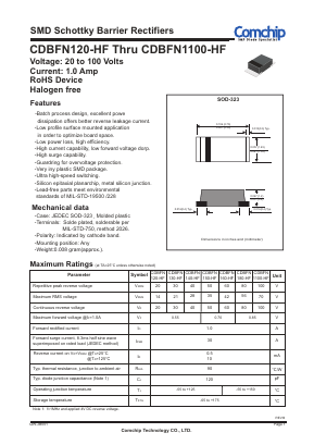 CDBFN130-HF Datasheet PDF ComChip