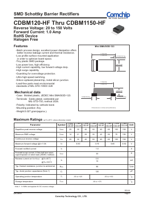 CDBM130-HF Datasheet PDF ComChip