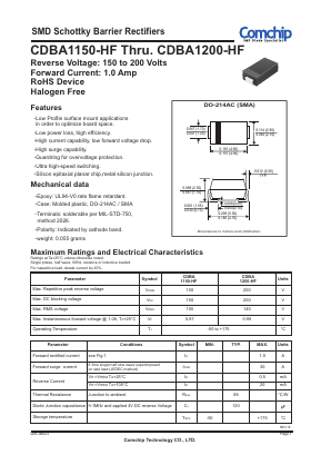 CDBA1200-HF Datasheet PDF ComChip
