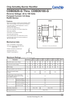 CDBD620-G Datasheet PDF ComChip