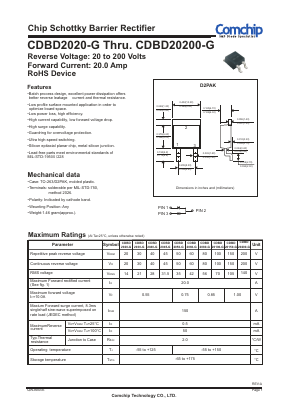 CDBD2060-G Datasheet PDF ComChip