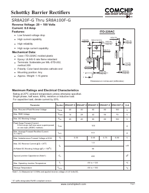 SR8A20F-G Datasheet PDF ComChip