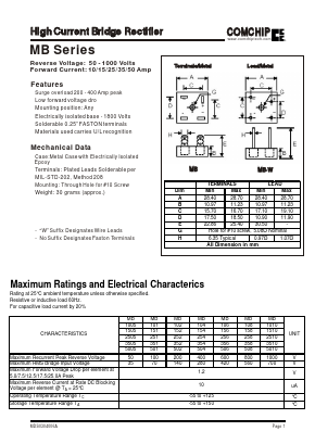 MB254 Datasheet PDF ComChip