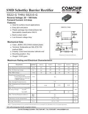 SS24-G Datasheet PDF ComChip