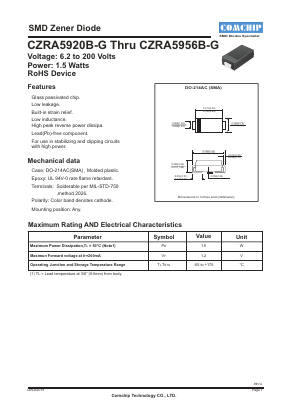 CZRA5945B-G Datasheet PDF ComChip