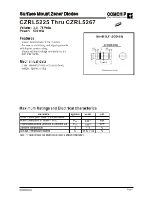 CZRL5259B Datasheet PDF ComChip