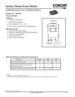 CZRW5246B-G Datasheet PDF ComChip