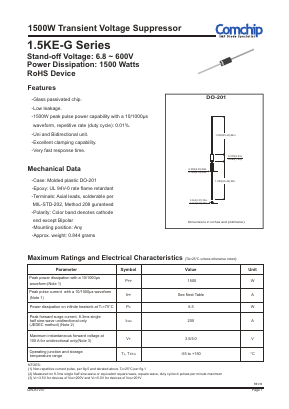 1.5KE10A-G Datasheet PDF ComChip