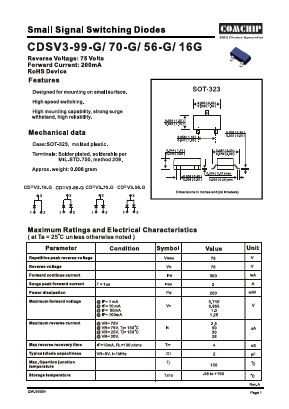 CDSV3-70-G Datasheet PDF ComChip
