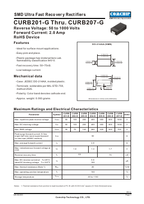 CURB201-G Datasheet PDF ComChip