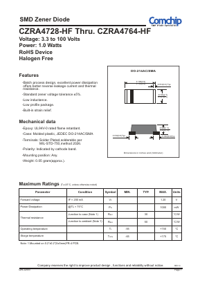 CZRA4733-HF Datasheet PDF ComChip