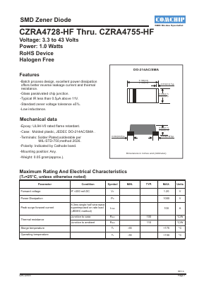 CZRA4733-HF Datasheet PDF ComChip