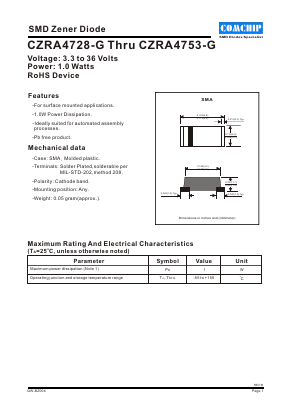 CZRA4733-G Datasheet PDF ComChip