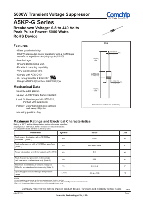 5KP300A-G Datasheet PDF ComChip