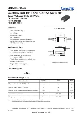 CZRA1110B-HF Datasheet PDF ComChip