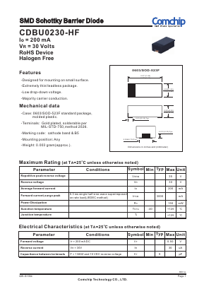 CDBU0230-HF Datasheet PDF ComChip
