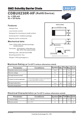 CDBU0230R-HF Datasheet PDF ComChip