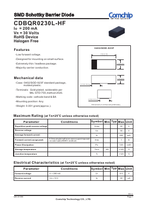 CDBQR0230L-HF Datasheet PDF ComChip