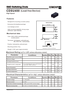 CDSU400 Datasheet PDF ComChip