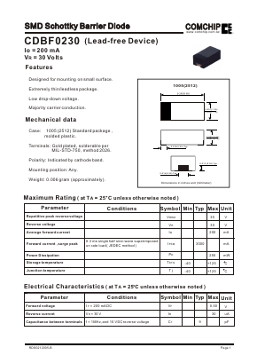 CDBF0230 Datasheet PDF ComChip