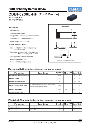 CDBF0230L-HF Datasheet PDF ComChip