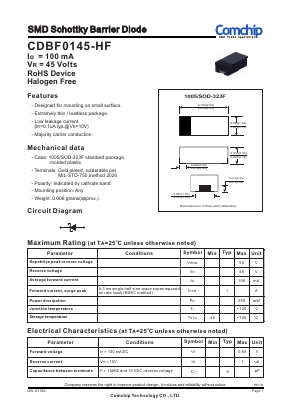 CDBF0145-HF Datasheet PDF ComChip