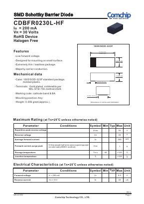 CDBFR0230L-HF Datasheet PDF ComChip