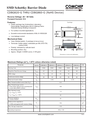 CDBG850-G Datasheet PDF ComChip