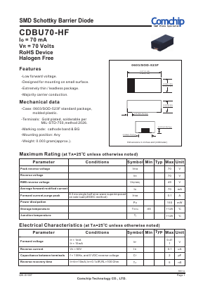CDBU70-HF Datasheet PDF ComChip