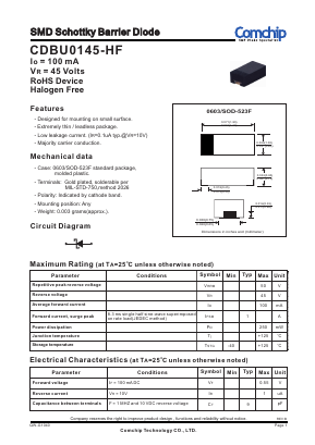CDBU0145--HF Datasheet PDF ComChip