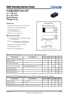 CDBUR0145-HF Datasheet PDF ComChip