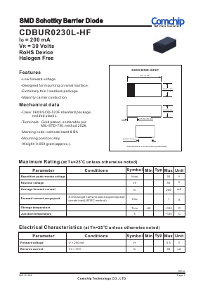 CDBUR0230L-HF Datasheet PDF ComChip