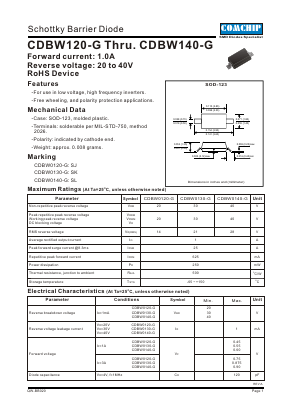 CDBW0120-G Datasheet PDF ComChip