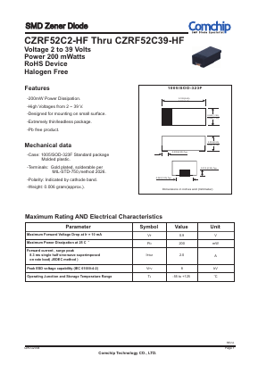 CZRF52C8V2-HF Datasheet PDF ComChip
