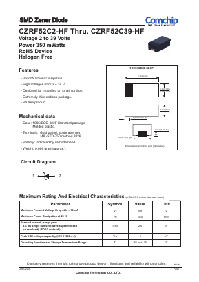 CZRF52C33-HF Datasheet PDF ComChip