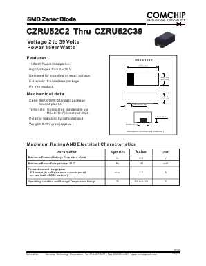 CZRU52C3 Datasheet PDF ComChip