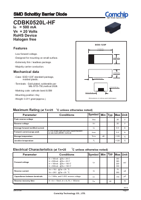 CDBK0520L-HF Datasheet PDF ComChip