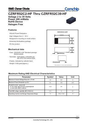 CZRFR52C13-HF Datasheet PDF ComChip
