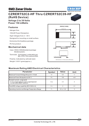 CZRERT52C2V2-HF Datasheet PDF ComChip