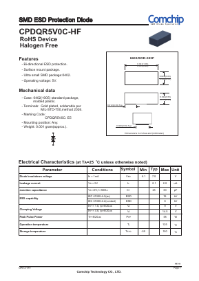 CPDQR5V0C-HF Datasheet PDF ComChip
