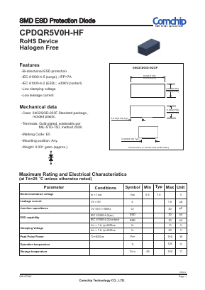CPDQR5V0H-HF Datasheet PDF ComChip