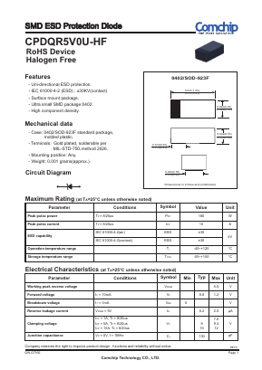 CPDQR5V0U-HF Datasheet PDF ComChip