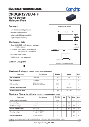 CPDQR12VEU-HF Datasheet PDF ComChip