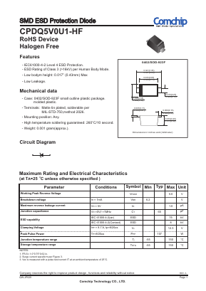 CPDQ5V0U1-HF Datasheet PDF ComChip