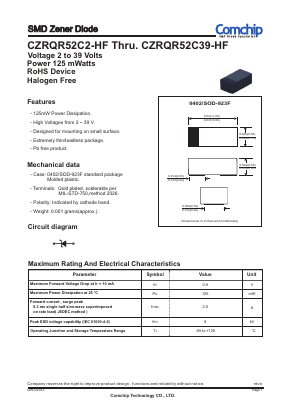 CZRQR52C13-HF Datasheet PDF ComChip